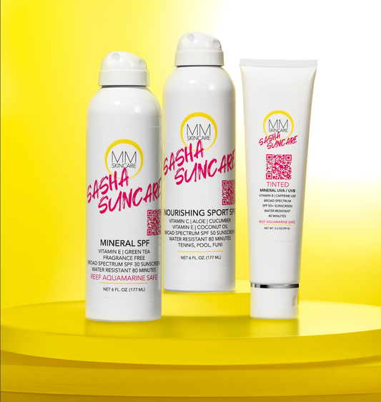 How Your Skin Is Impacted By the Environment