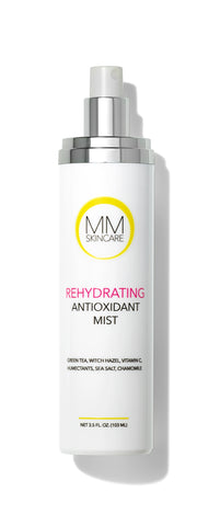 Rehydrating Antioxidant Mist